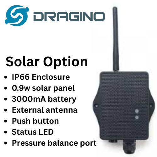 Solar  [+$30-]