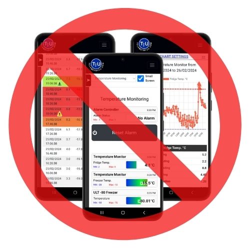 Device Only