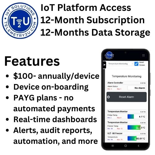 12-Months [+$100-]
