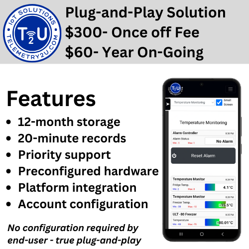 Plug-and-Play Configuration [+$300-]