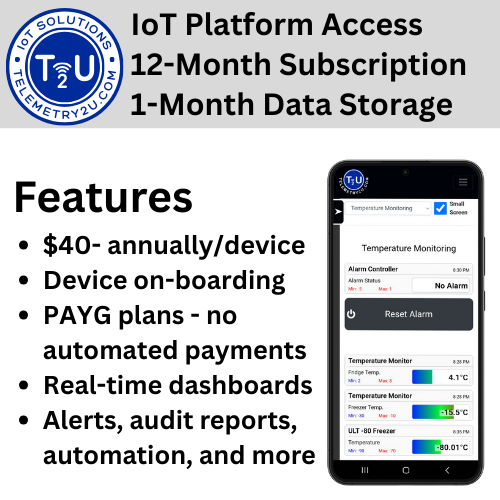 12 Month Platform Subscription - 1-Month Storage [+$40-]