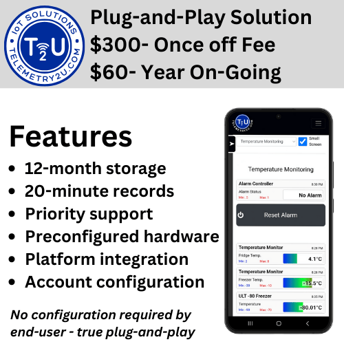 Plug-and-Play Configuration [+$300-]