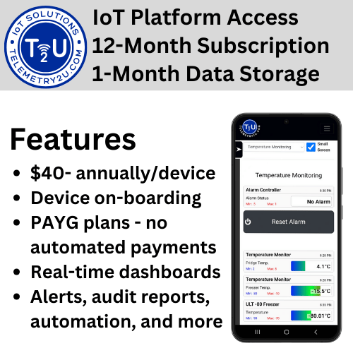12 Month Platform Subscription - 1-Month Storage [+$40-]