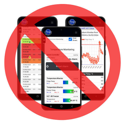 Device Only